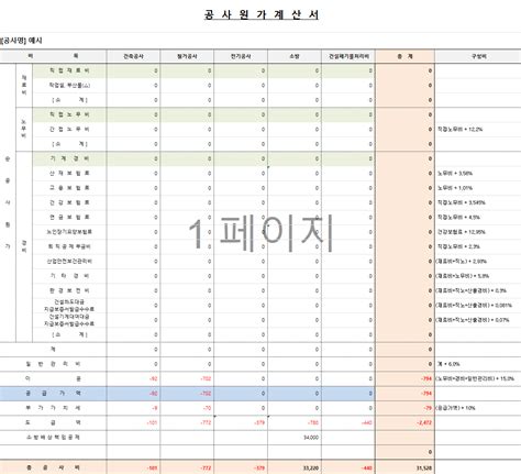 건축내역서 일위대가 수량산출서 작업합니다 크몽