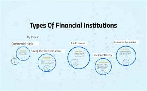 Types of Financial Institutions by Jack R on Prezi