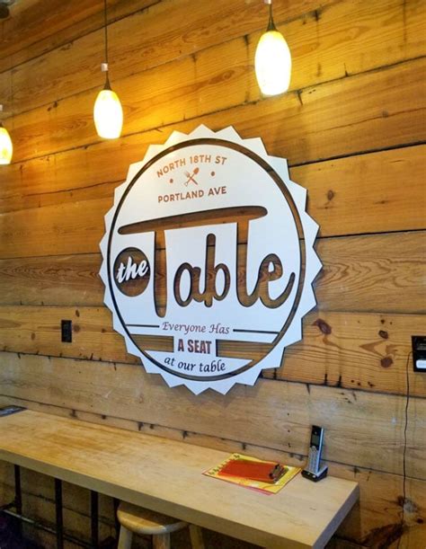 Unique Restaurants in Louisville: 12 Cool Places to Eat in Louisville