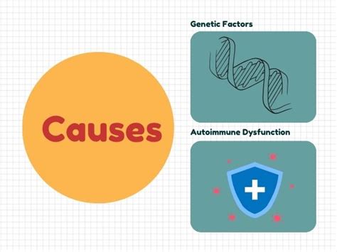 Narcolepsy Types Causes Symptoms Treatments Dr Deepak Agrawal