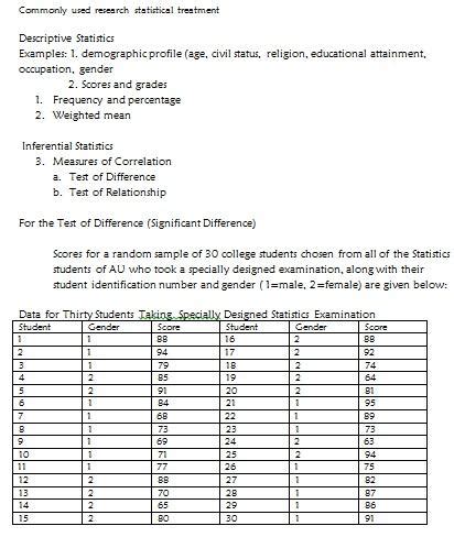 Solved Commonly used research statistical treatment | Chegg.com