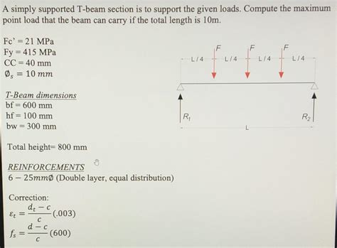 Solved A Simply Supported T Beam Section Is To Support The Chegg