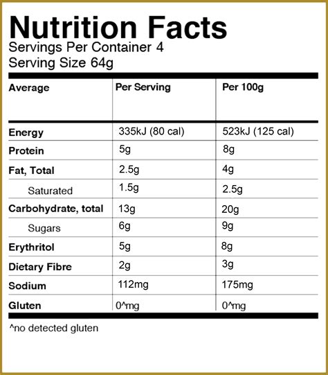 Nutrition Facts Png Original Size Png Image Pngjoy Images And Photos Finder