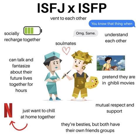 ISFJ X ISFP