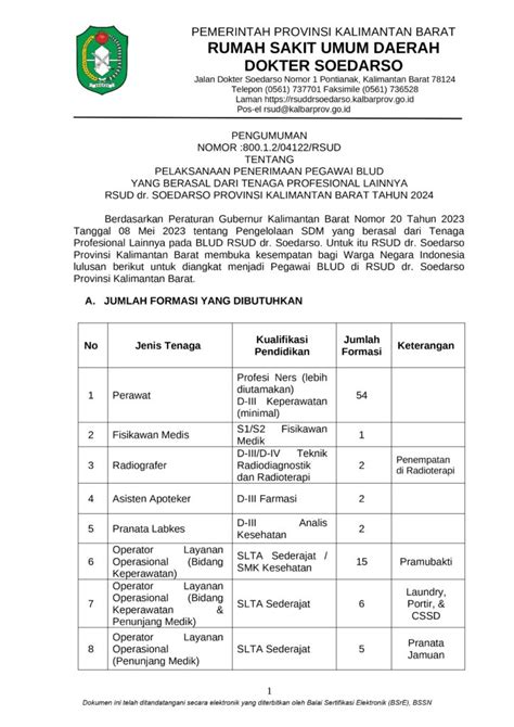 Rekrutmen Pegawai BLUD RSUD Dr Soedarso Provinsi Kalimantan Barat