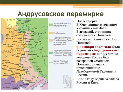 Внешняя политика России в XVII веке - online presentation