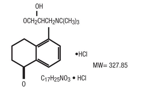 Levobunolol Ophthalmic Pictures