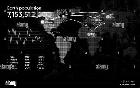 Graph of earth's population. Motion. Animated world map with moving ...