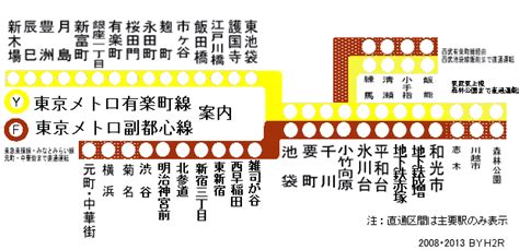 有楽町線・副都心線駅別情報