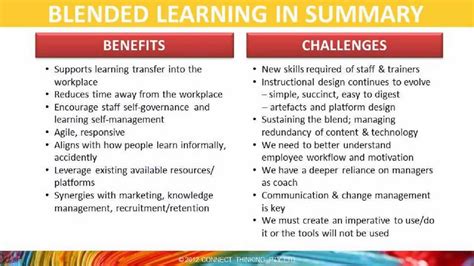 28 Blended Learning Trends Benefits And Challenges Youtube