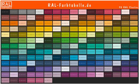 Farbe RAL 090 80 20 / Champagnerbeige | RAL Farben