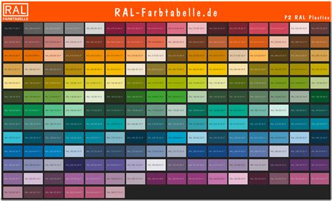 Farbe Ral 010 40 15 Ral Farben