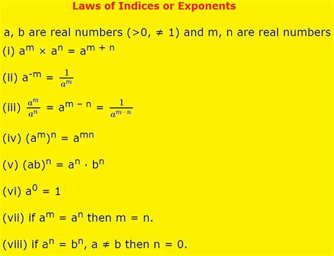 Laws Of Indices Laws Of Exponents Rules Of Indices Solved Examples