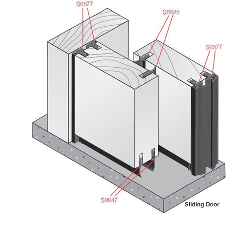 Sliding Door Seal System Dsa Door Seals Of Australia