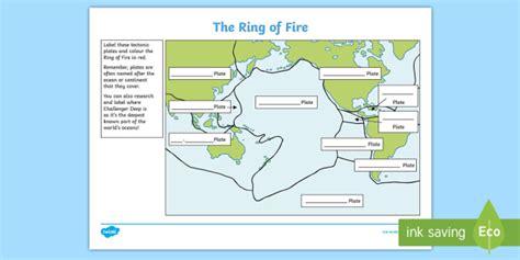 Ks2 The Ring Of Fire Worksheet Teacher Made