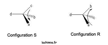 PDF carbone asymétrique cycle PDF Télécharger Download