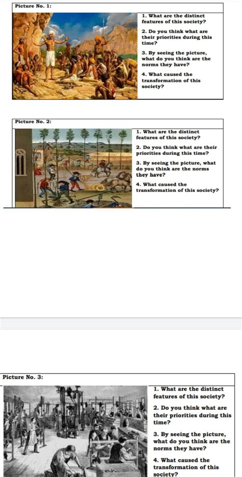 Picture Analysis Learners Must Analyze The Pictures Below By Answering The Questions Following