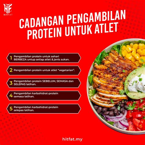 Makanan Sihat Untuk Atlet Lauren May