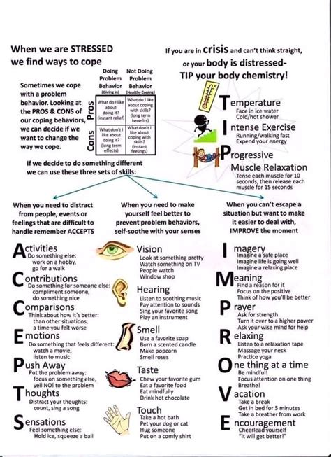 Dbt Give And Fast Skills Worksheets