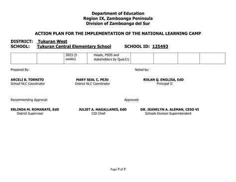 Action Plan Template Nlc Orientation Tces Docx