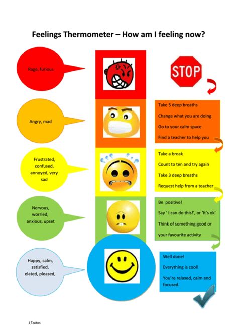 Feelings Chart Printable Pdf