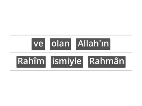 5 1 İHLAS SURESİ ANLAMI Kelime Çorbası