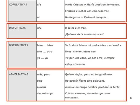 El Determinante Y El Pronombre Ppt Descargar