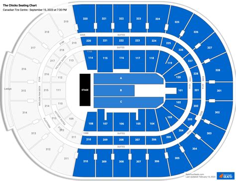 Canadian Tire Centre Seating Guide: Section 316 Views 5