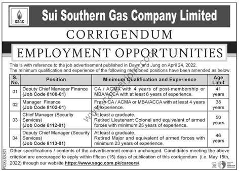 Sui Southern Gas Company Ltd Ssgc Jobs May