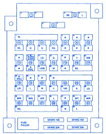 KIA Sportage 2001 Fuse Box/Block Circuit Breaker Diagram - CarFuseBox