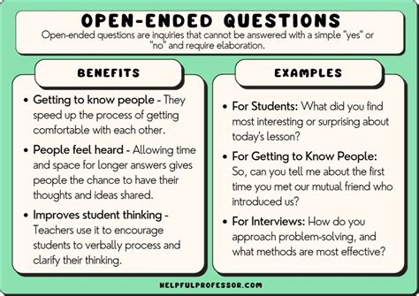 75 Open Ended Questions Examples 2025