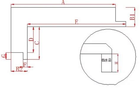 How To Measure Non Standard Handwashing Quartz Stone Countertop Window