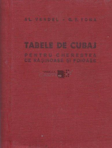 Al Vendel G T Toma Tabele De Cubaj Pentru Cherestea