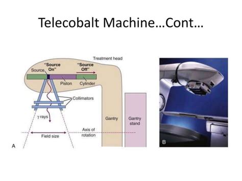 Discussion about machines of Radiotherapy: Linac cobalt 60 | PPT