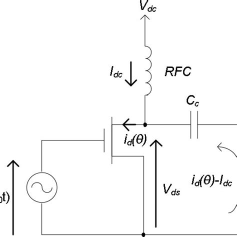 Schematic representation of the classical class‐B power amplifier ...