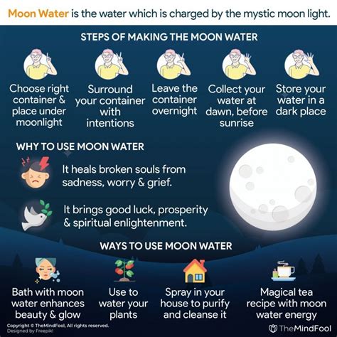 Moon Water Its Benefits And How To Make It For Spiritual Healing