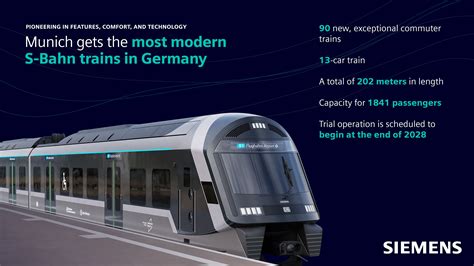 Germany S Most Modern S Bahn Trains For Munich Press Company Siemens