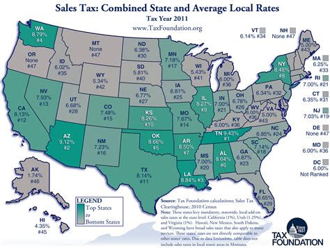 What Is The Sales Tax In Texas 2024 Lotta Mildrid