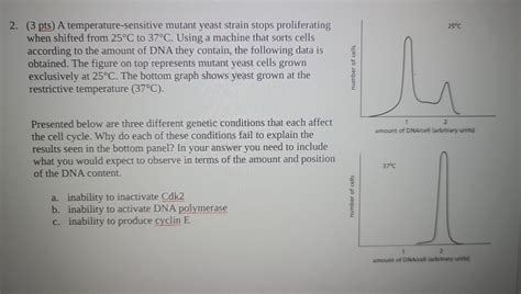 Solved 3 Pts A Temperature Sensitive Mutant Yeast Strain