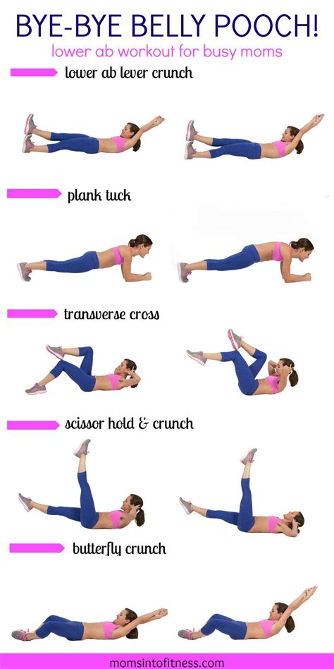 15++ Lower ab lever crunch machine | gymabsworkout