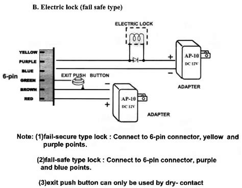 Magnetic Door Lock Wiring Diagram Pdf