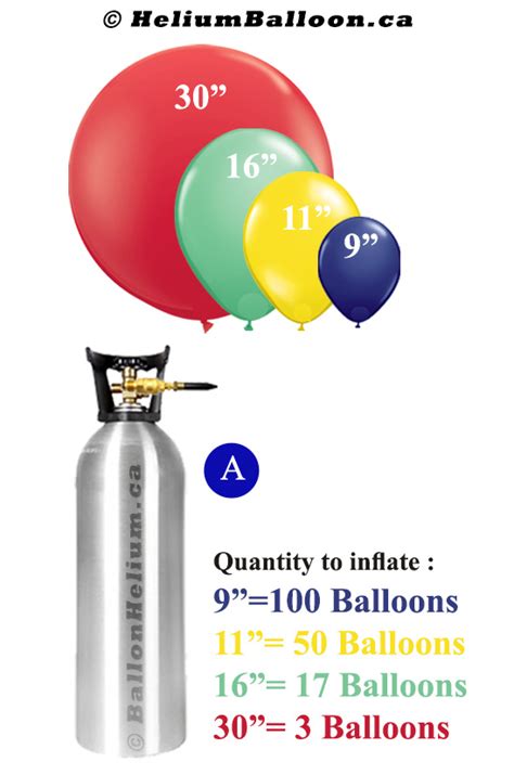 Helium Tank 24 Hours or More Rental - Tank A. – Helium Balloon Inc.