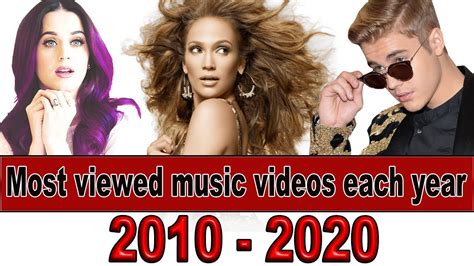 Top 10 Most Viewed Music Videos Each Year 2010 2020 And The Total