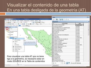 Tablas De Atributos Y Visualizaci N En Arcgis Ppt