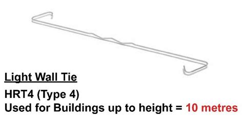 What are the different types of wall tie? - Wonkee Donkee Tools