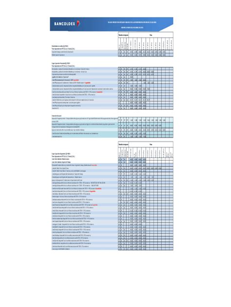 Fillable Online Documento Tcnico E Instructivo Para El Reporte De Fax