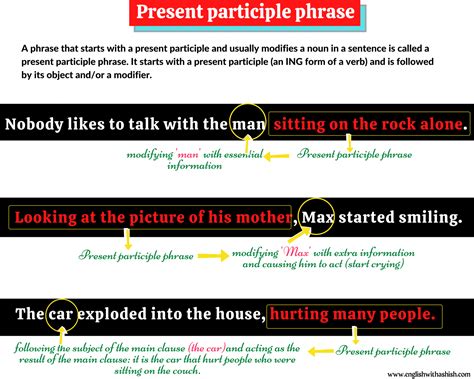 What Is A Present Participle Phrase Examples Types And Tips