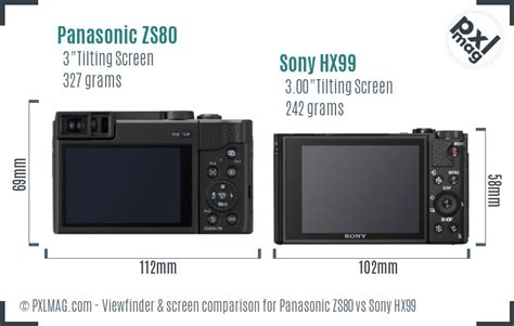 Panasonic ZS80 vs Sony HX99 In Depth Comparison - PXLMAG.com