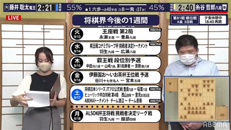 Yoshi On Twitter 第81期 順位戦 A級3回戦 藤井聡太竜王－糸谷哲郎八段