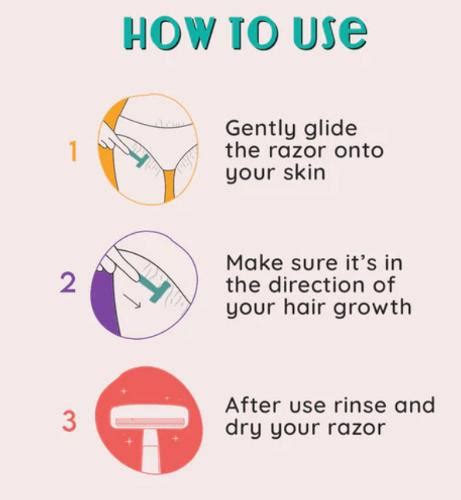 Furr By Pee Safe Bikini Line Trimming Razor N Online Shopping Site